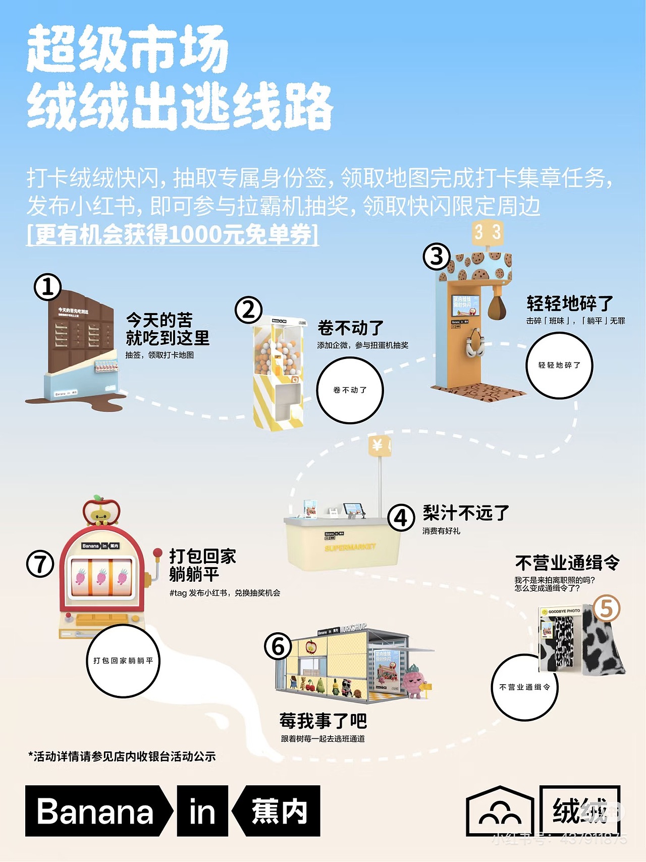 Bananain 蕉内 2025 绒绒Pop-up Store（图ZNDAwMDQ5NjAw） - 建筑/空间 - 站酷设计师lalalule原创素材 - 站酷ZCOOL