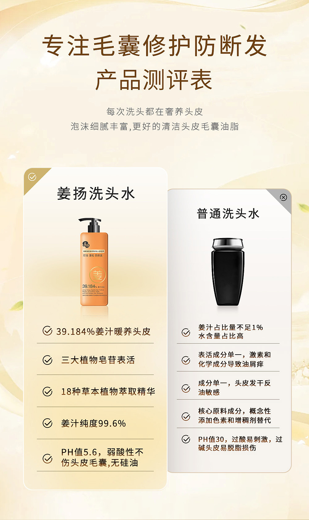 净澈毛囊修护控油蓬松防断发洗头水