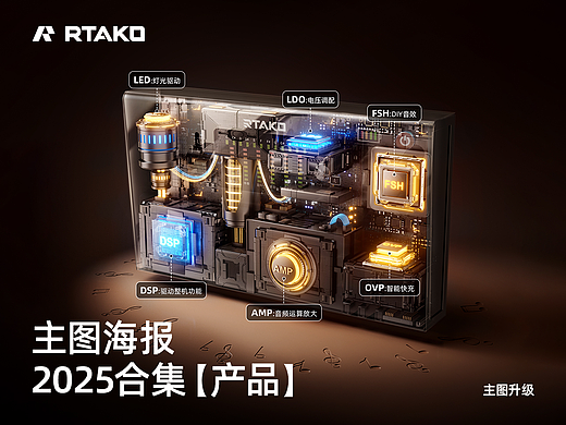 RTAK主图合集【产品】