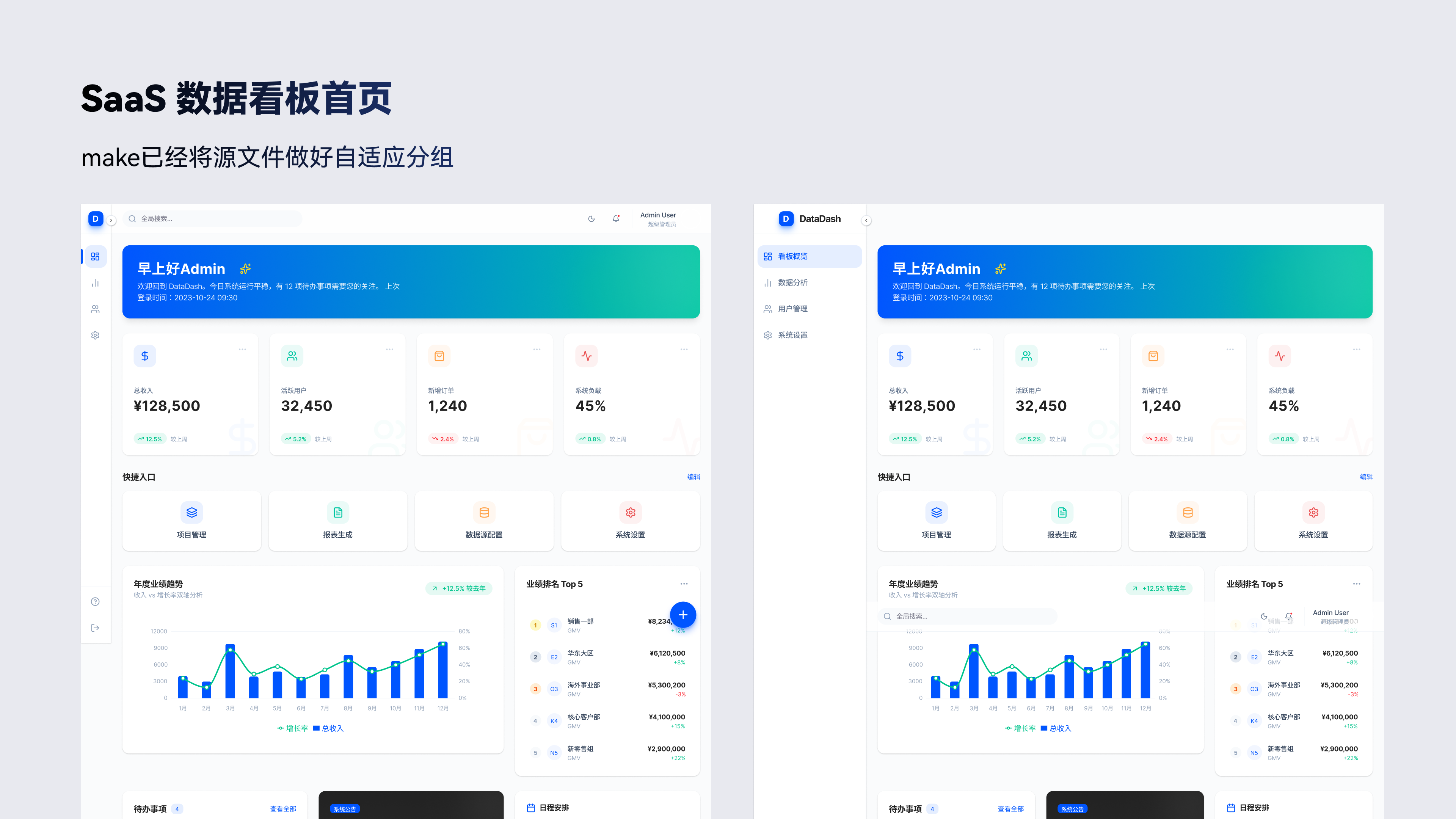 Figma Make 太离谱了,解放UI产品80%体力活(图ZMTUzMjk5ODg=) - 教程 - 站酷设计师爱吃猫的鱼___原创素材 - 站酷ZCOOL