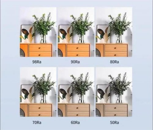 护眼灯哪个牌子更好更专业？推荐学生最适合用的十款台灯，护眼又省心！（图ZMTUzMzA1NDA=） - 观点 - 站酷设计师Z421155861原创素材 - 站酷ZCOOL