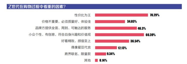 杭州年轻派中心商业升级：不被定义的潮流社交聚集场（图ZMTUzMzA2OTY=） - 资讯 - 站酷设计师空间印象商业设计原创素材 - 站酷ZCOOL