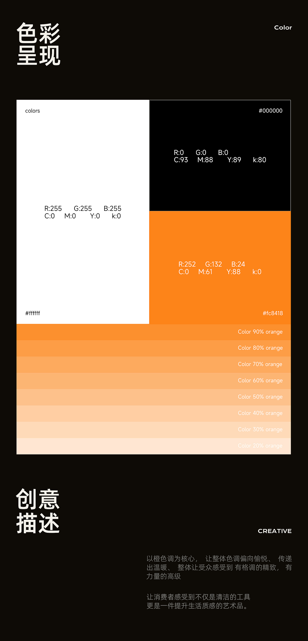 添可洗地机/详情页单品策略全案（图ZNDAwMDczNjE2） - 电商 - 站酷设计师Divisio原创素材 - 站酷ZCOOL