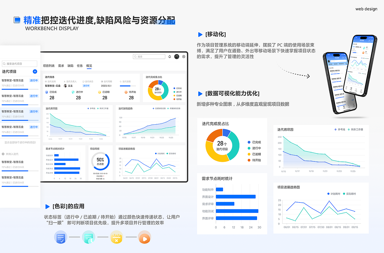 2025UI作品集（图ZNDAwMDc2NTcy） - APP界面 - 站酷设计师没头脑呆呆原创素材 - 站酷ZCOOL