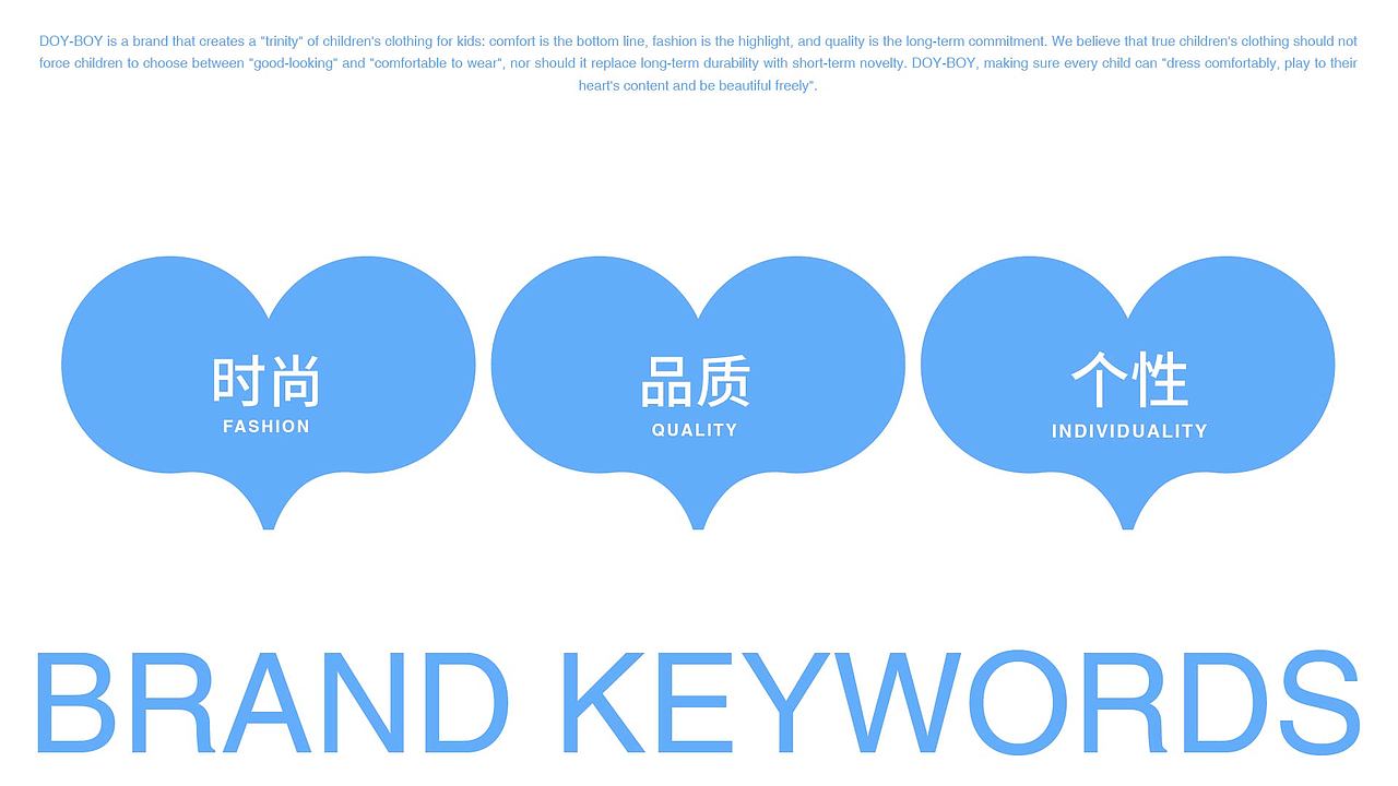 童装品牌提案