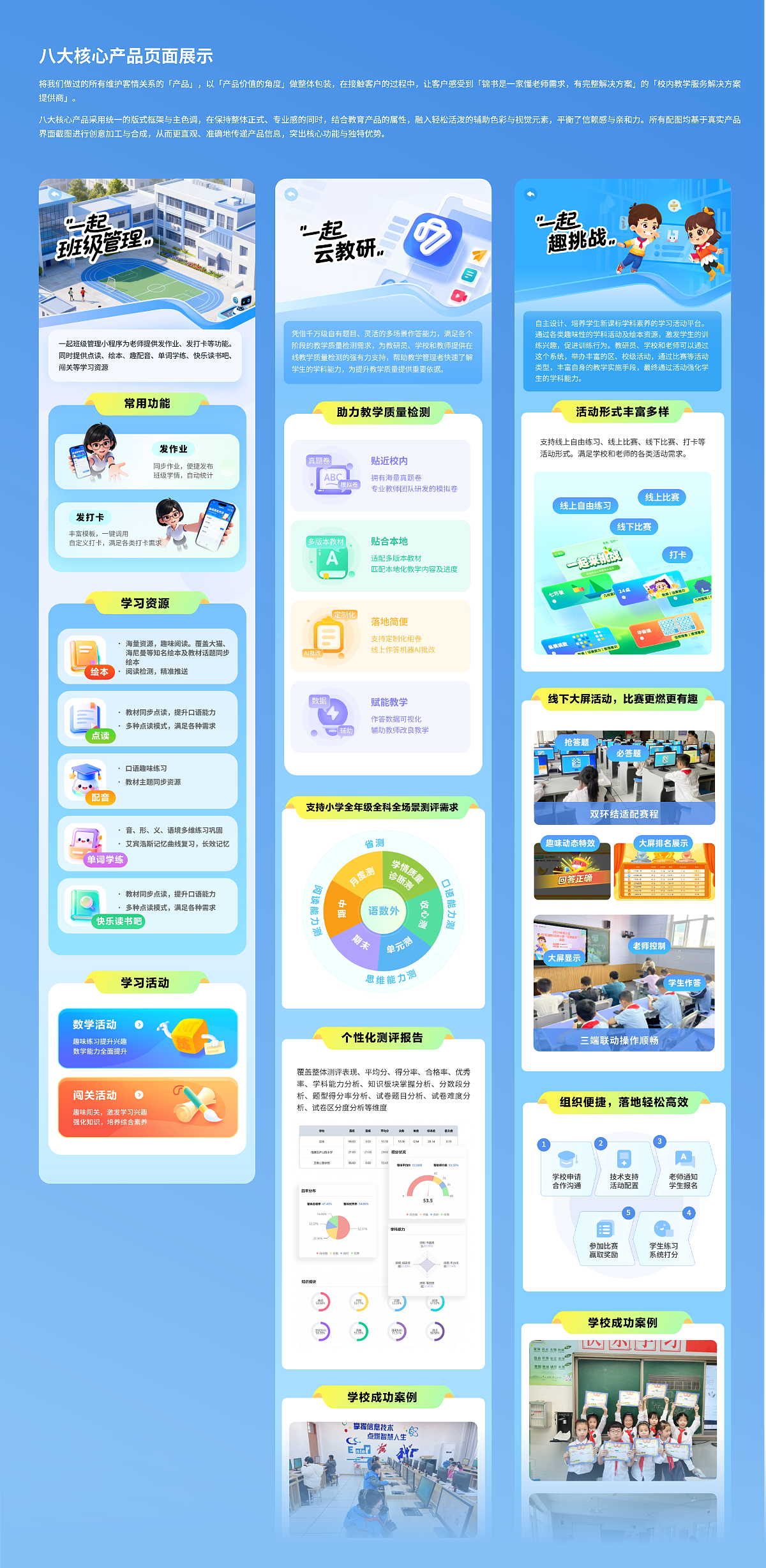 产品介绍H5（图ZNDAwMDgwNDI0） - 运营设计 - 站酷设计师刘小仙6原创素材 - 站酷ZCOOL