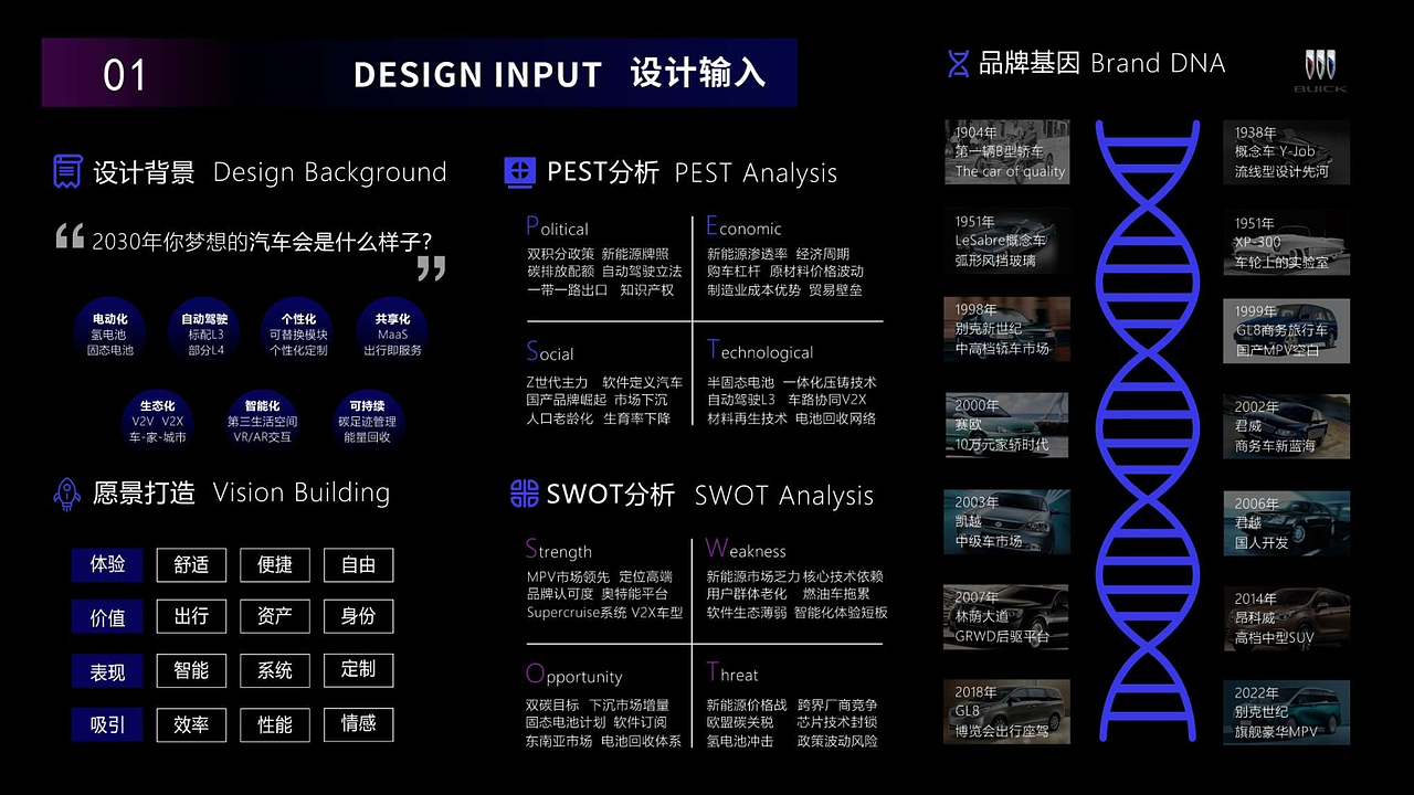 周佑人-工业设计-作品集