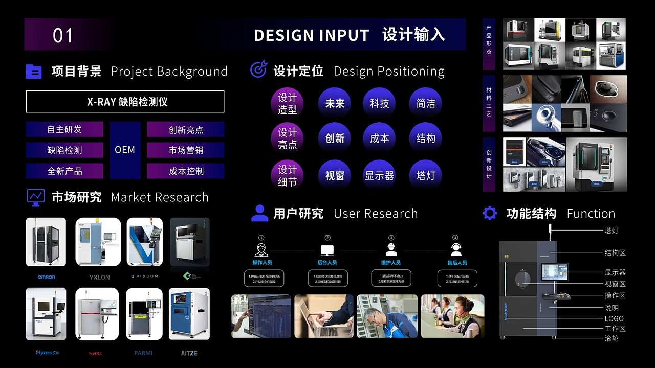 周佑人-工业设计-作品集