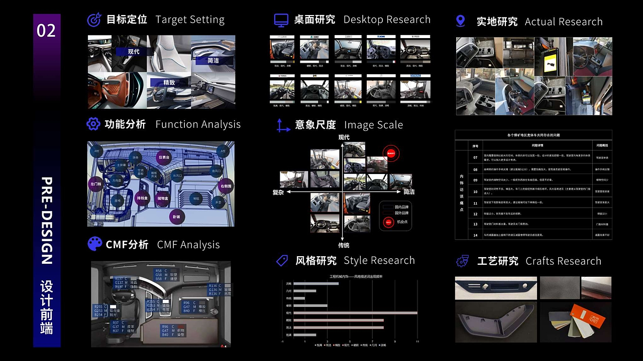 周佑人-工业设计-作品集