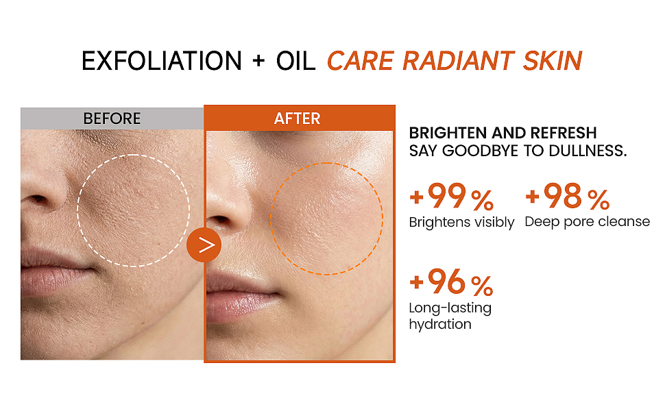 姜黄喷雾+椰子精油-亚马逊组合套装A+图