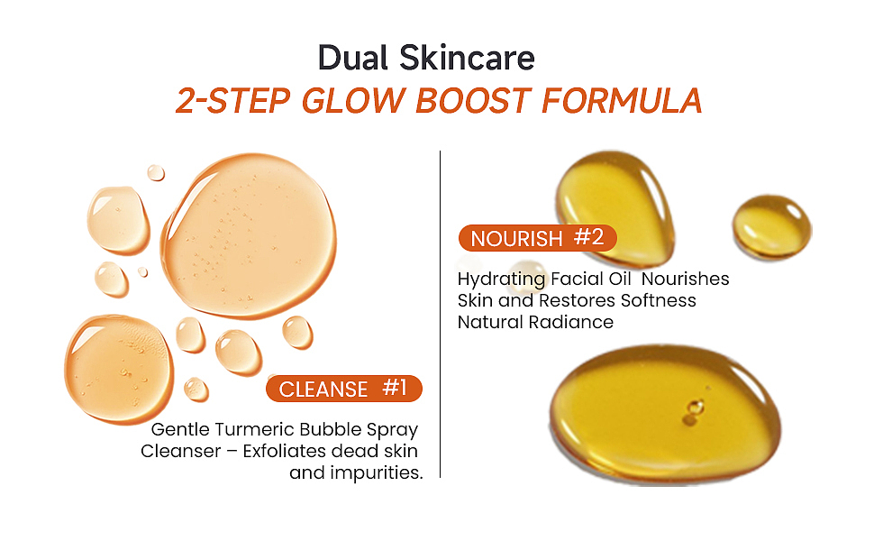 姜黄喷雾+椰子精油-亚马逊组合套装A+图