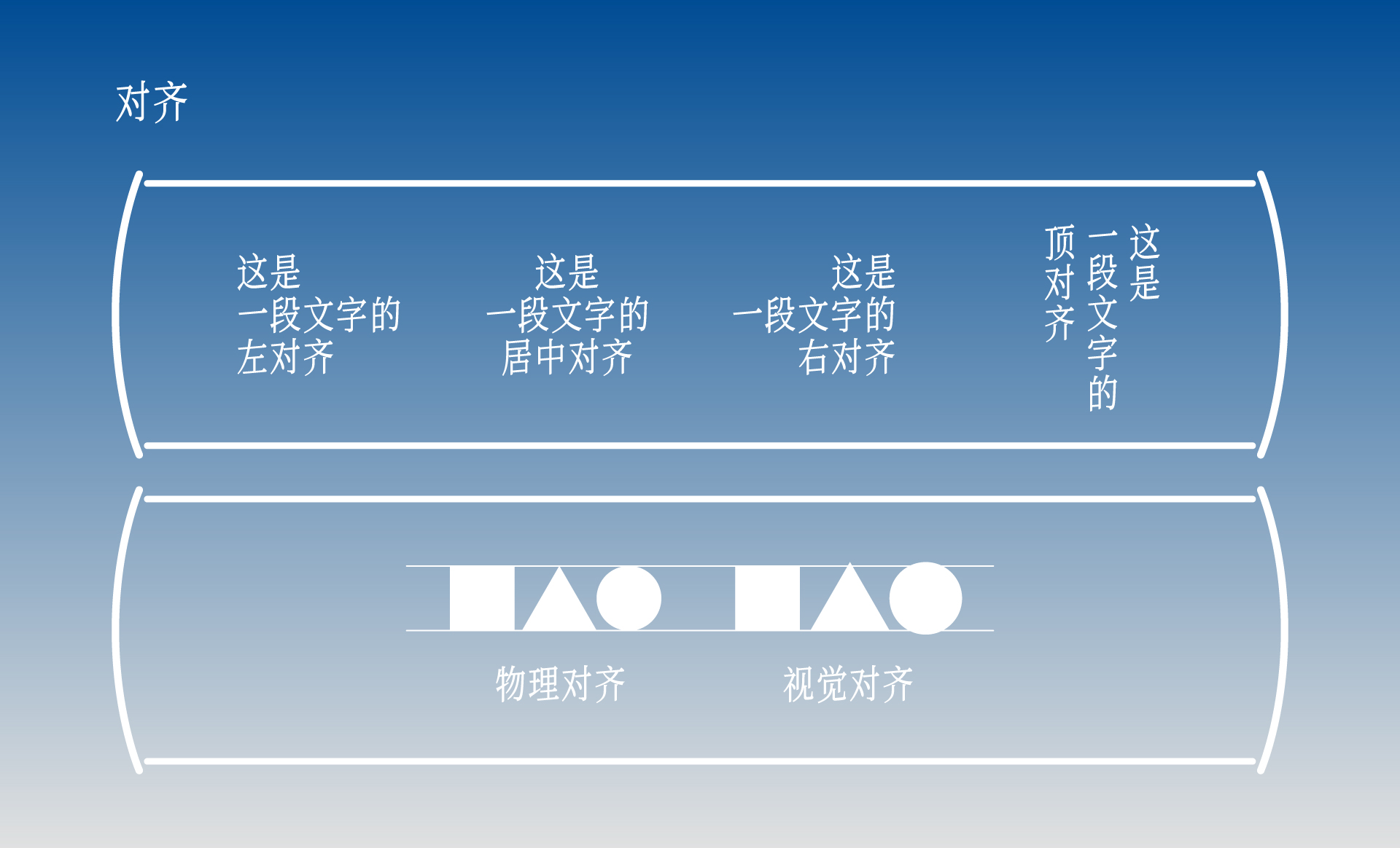 排版要做到的两件事——以设计知识文档为例(图ZMTUzMzE1MzY=) - 教程 - 站酷设计师卖设计治病原创素材 - 站酷ZCOOL