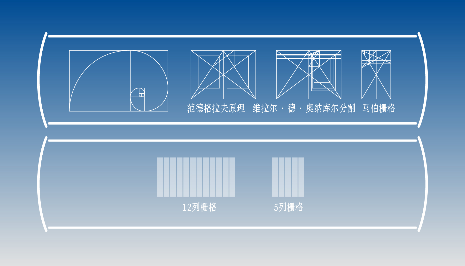 排版要做到的两件事——以设计知识文档为例(图ZMTUzMzE1NDA=) - 教程 - 站酷设计师卖设计治病原创素材 - 站酷ZCOOL