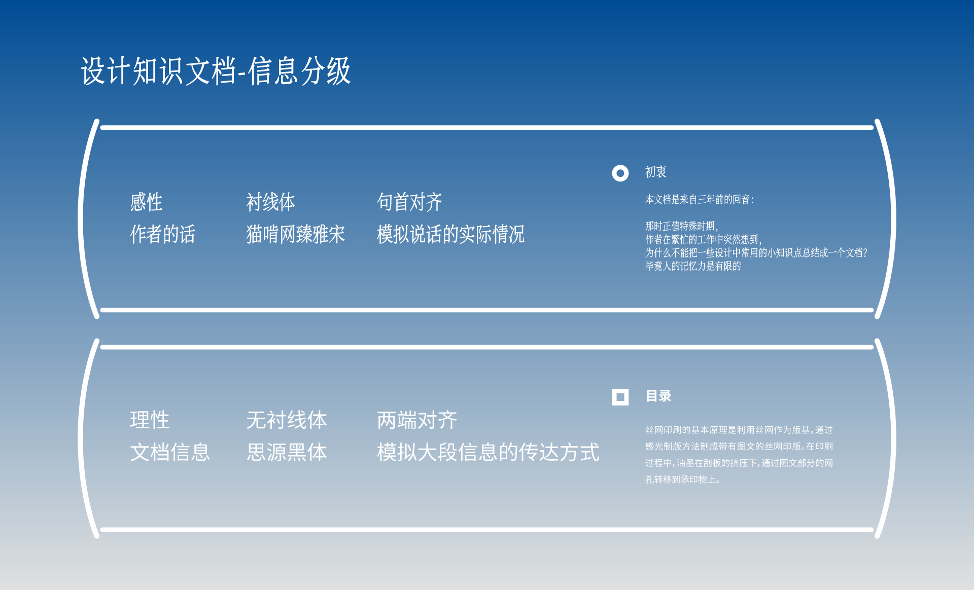排版要做到的两件事——以设计知识文档为例(图ZMTUzMzE1OTY=) - 教程 - 站酷设计师卖设计治病原创素材 - 站酷ZCOOL