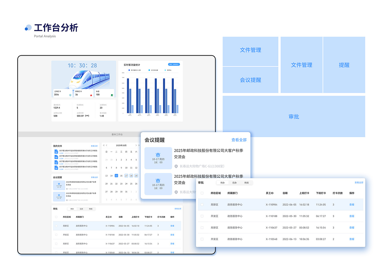 轨道交通集团企业数字化办公平台
