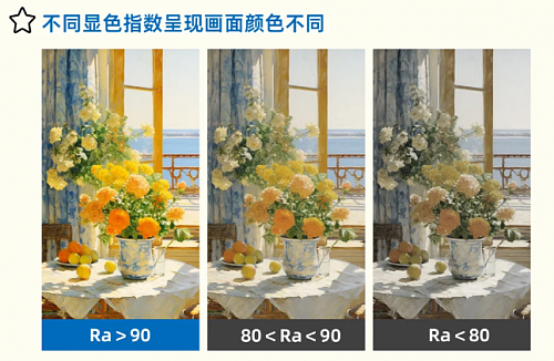 哪款护眼台灯最好?推荐学生常用的护眼灯