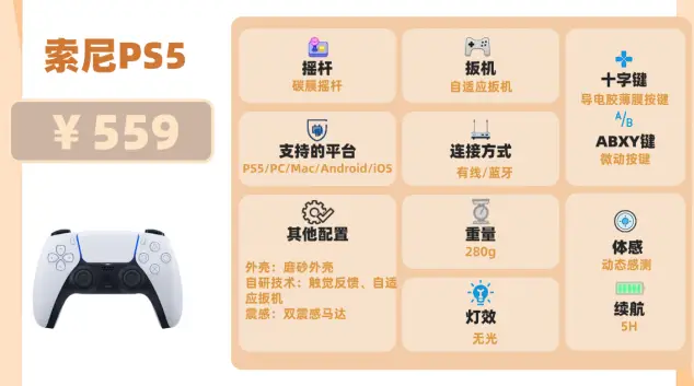 2026电脑有线手柄怎么选?推荐10款好用又实惠的选择!（图ZMTUzMzIzMTY=） - 评测 - 站酷设计师咕噜小熊原创素材 - 站酷ZCOOL