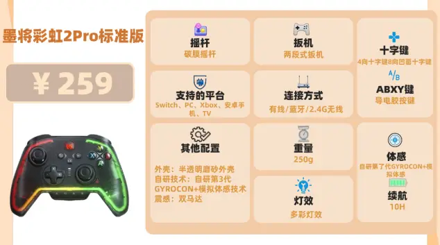 2026电脑有线手柄怎么选?推荐10款好用又实惠的选择!（图ZMTUzMzIzNjQ=） - 评测 - 站酷设计师咕噜小熊原创素材 - 站酷ZCOOL