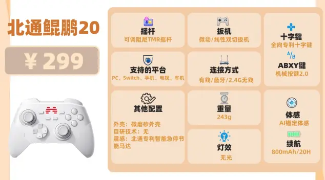 2026电脑有线手柄怎么选?推荐10款好用又实惠的选择!（图ZMTUzMzIzNDg=） - 评测 - 站酷设计师咕噜小熊原创素材 - 站酷ZCOOL