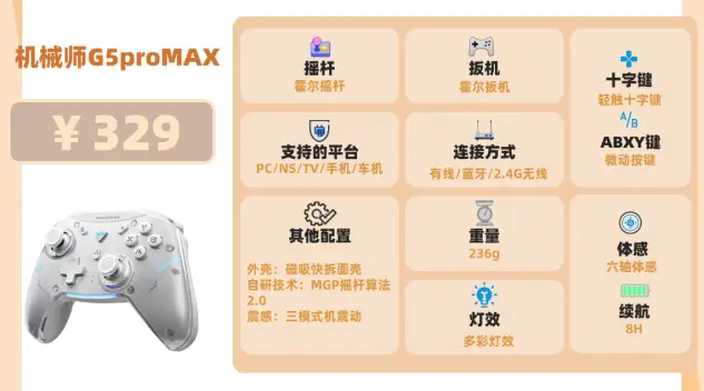 2026电脑有线手柄怎么选?推荐10款好用又实惠的选择!（图ZMTUzMzIzNzI=） - 评测 - 站酷设计师咕噜小熊原创素材 - 站酷ZCOOL