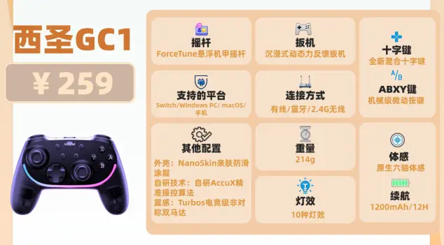 2026电脑有线手柄怎么选?推荐10款好用又实惠的选择!（图ZMTUzMzIzMDQ=） - 评测 - 站酷设计师咕噜小熊原创素材 - 站酷ZCOOL