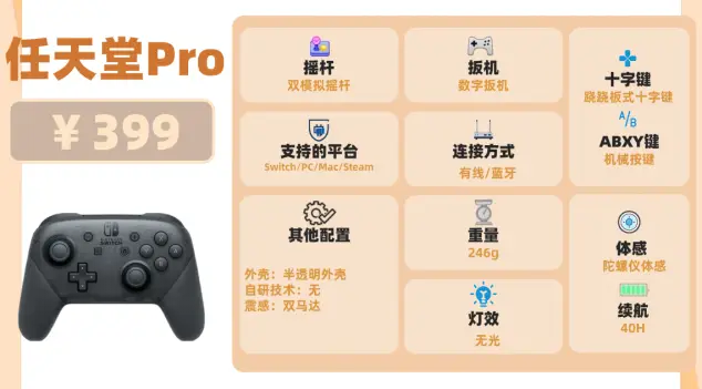 2026电脑有线手柄怎么选?推荐10款好用又实惠的选择!（图ZMTUzMzIzNTY=） - 评测 - 站酷设计师咕噜小熊原创素材 - 站酷ZCOOL