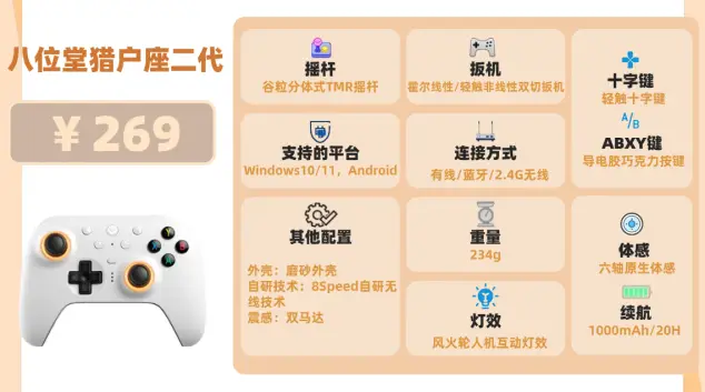 2026电脑有线手柄怎么选?推荐10款好用又实惠的选择!（图ZMTUzMzIzNDA=） - 评测 - 站酷设计师咕噜小熊原创素材 - 站酷ZCOOL