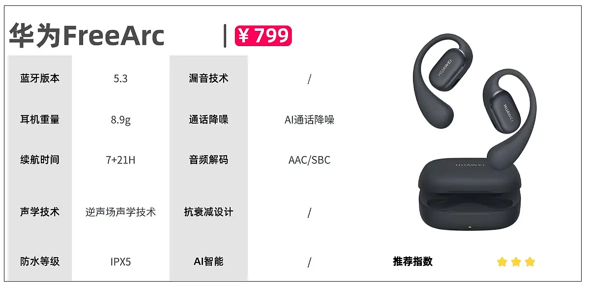 手机无线耳机什么牌子好？最值得买的十大无线蓝牙耳机（图ZNDAwMTA1ODc2） - 其他 - 站酷设计师Z293391129原创素材 - 站酷ZCOOL