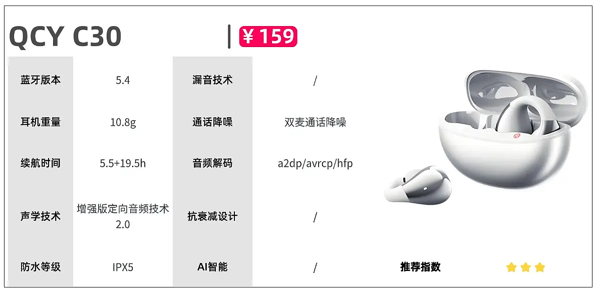 手机无线耳机什么牌子好？最值得买的十大无线蓝牙耳机（图ZNDAwMTA1ODky） - 其他 - 站酷设计师Z293391129原创素材 - 站酷ZCOOL