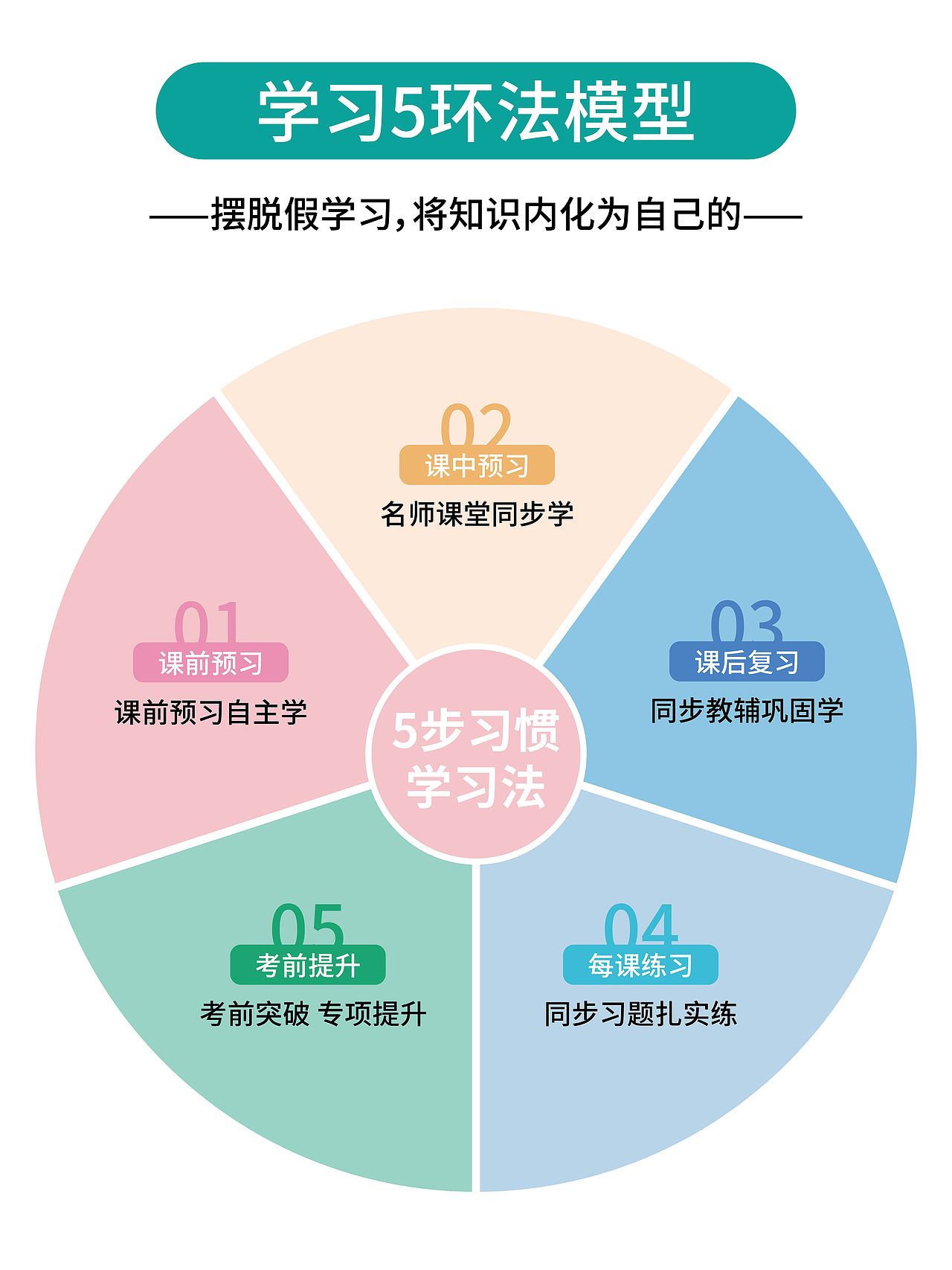 运营图（图ZNDAwMTE0OTIw） - 图案 - 站酷设计师荔枝南原创素材 - 站酷ZCOOL
