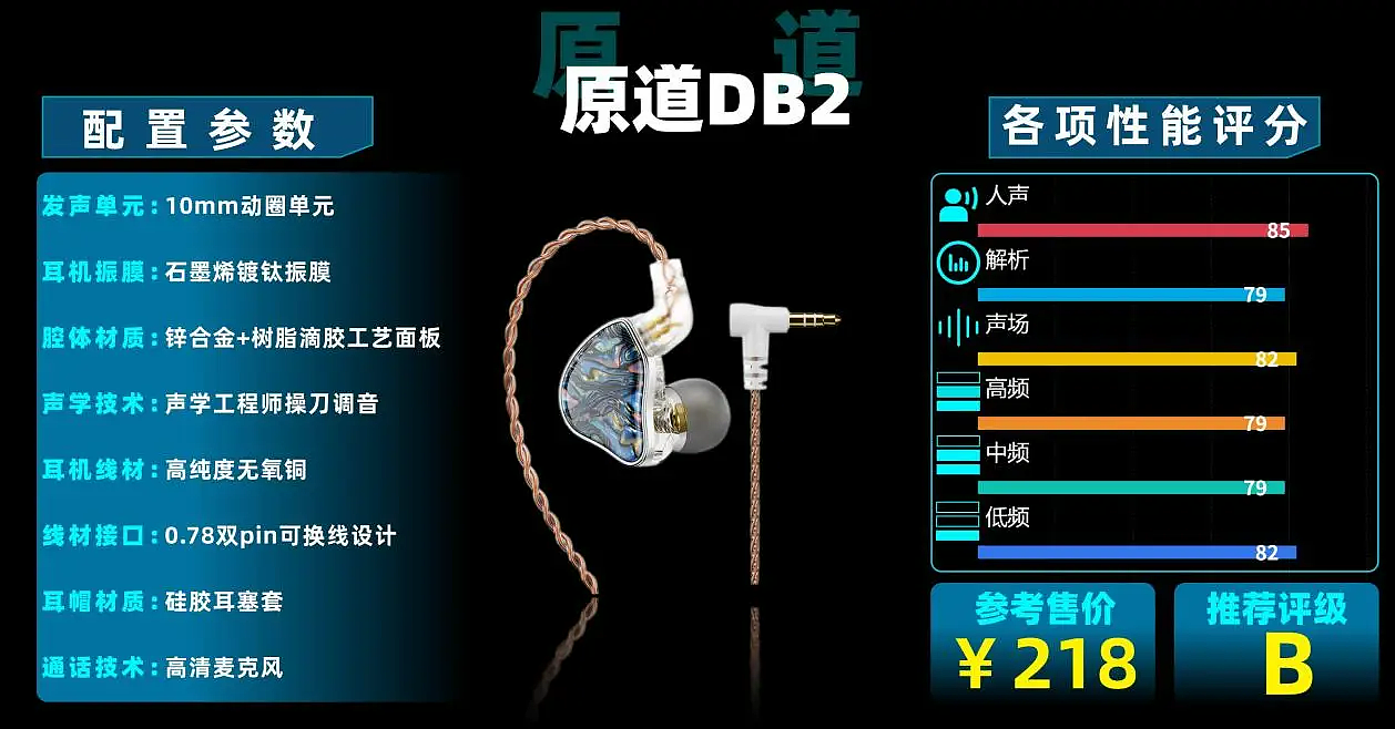 入门级的hifi耳机有哪些品牌,十大发烧级hifi入门耳机