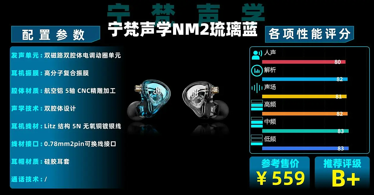 入门级的hifi耳机有哪些品牌,十大发烧级hifi入门耳机