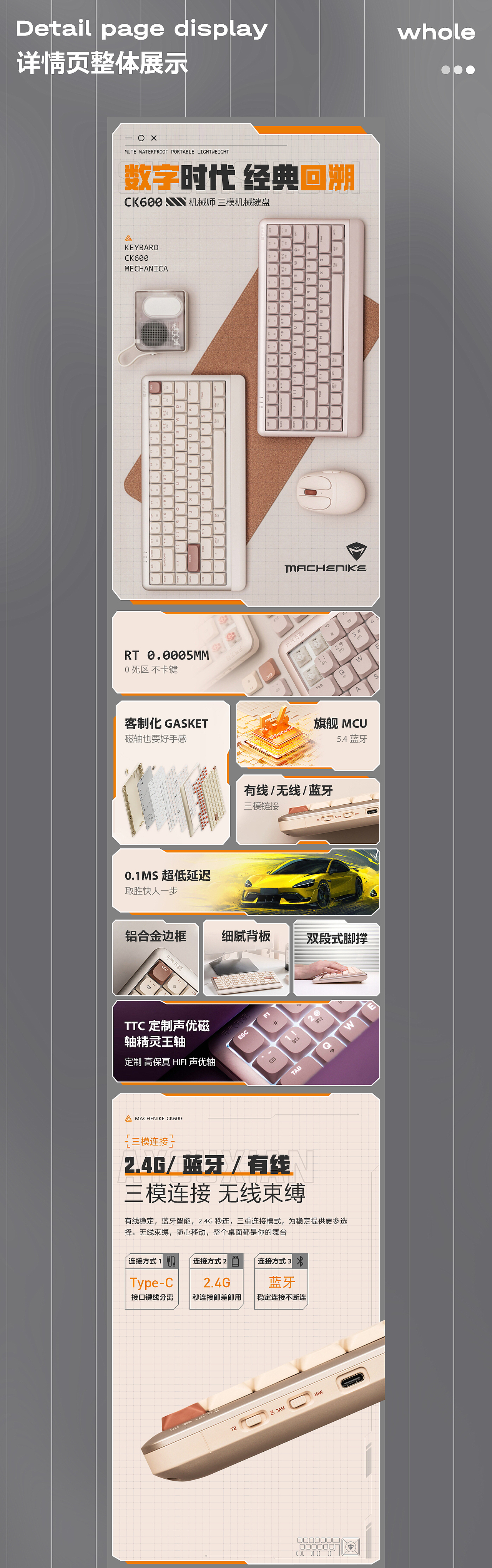 2025年 年度作品总结亚马逊B1x2 A+x1图 详情页x1（图ZNDAwMTI4OTYw） - 电商 - 站酷设计师再多深爱原创素材 - 站酷ZCOOL