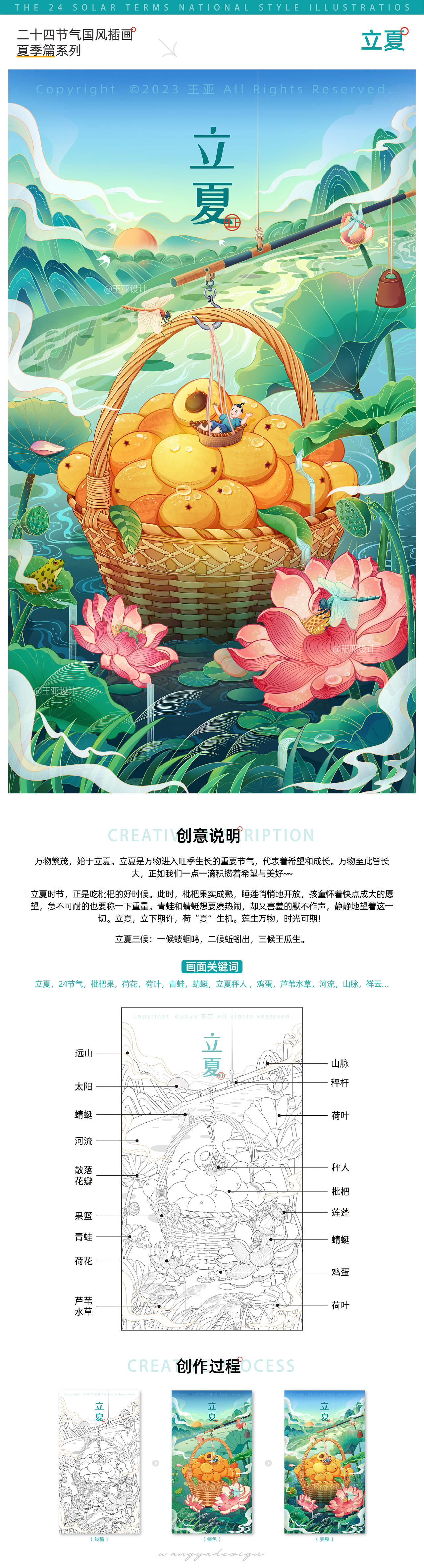 二十四节气国风插画海报合集-夏季篇 | 国潮商业插画(图ZNDAwMTM4NjY4) - 商业插画 - 站酷设计师原加品牌设计原创素材 - 站酷ZCOOL