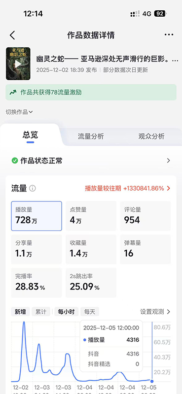 拾羊talk｜AI 影像创作者专栏｜山野•村夫：一个用Al拍自己的人（图ZMTUzMzQxMDg=） - 资讯 - 站酷设计师轩大拾羊原创素材 - 站酷ZCOOL
