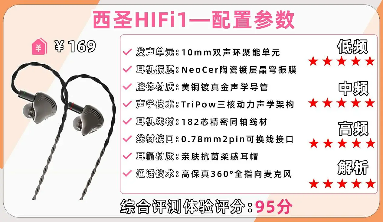 性价比最高的hifi耳机有哪些?十大性价比hifi耳机