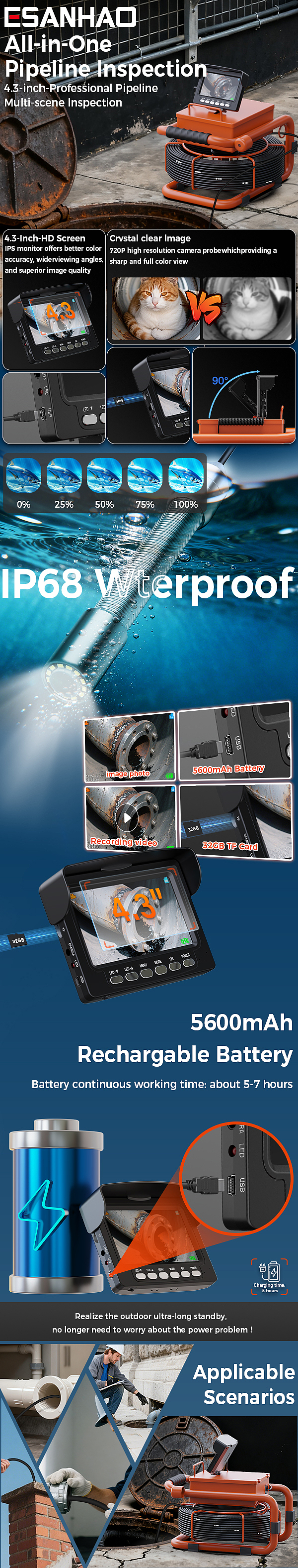 管道内窥镜系列2