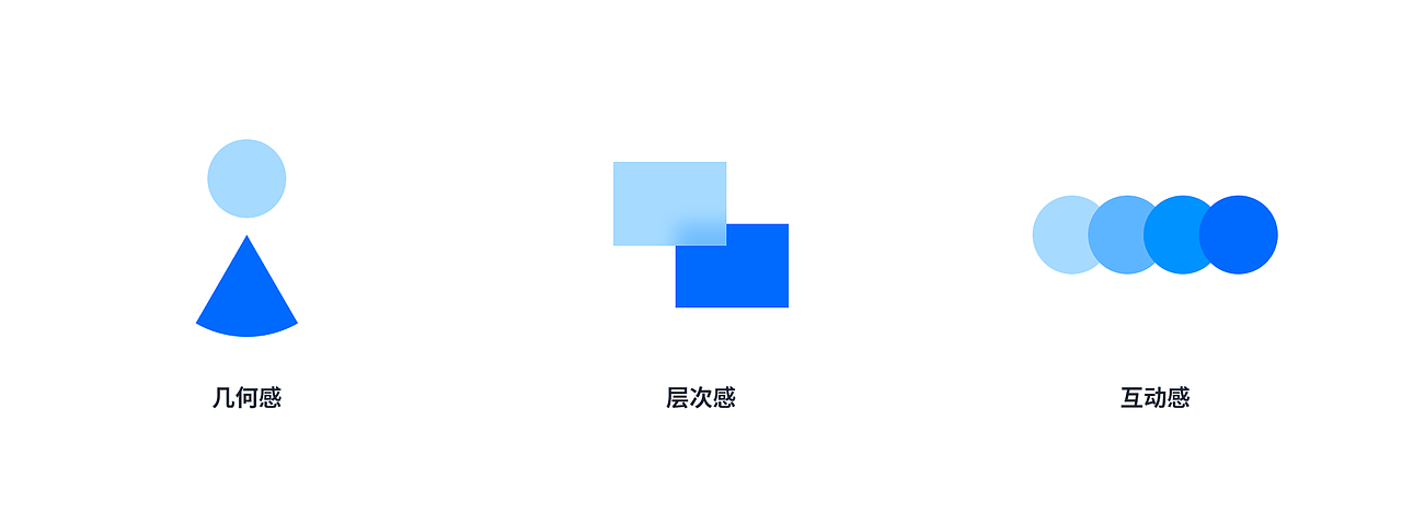 Flyme10 空状态设计（图ZNDAwMTUzMDYw） - 动效设计 - 站酷设计师SemiCola原创素材 - 站酷ZCOOL