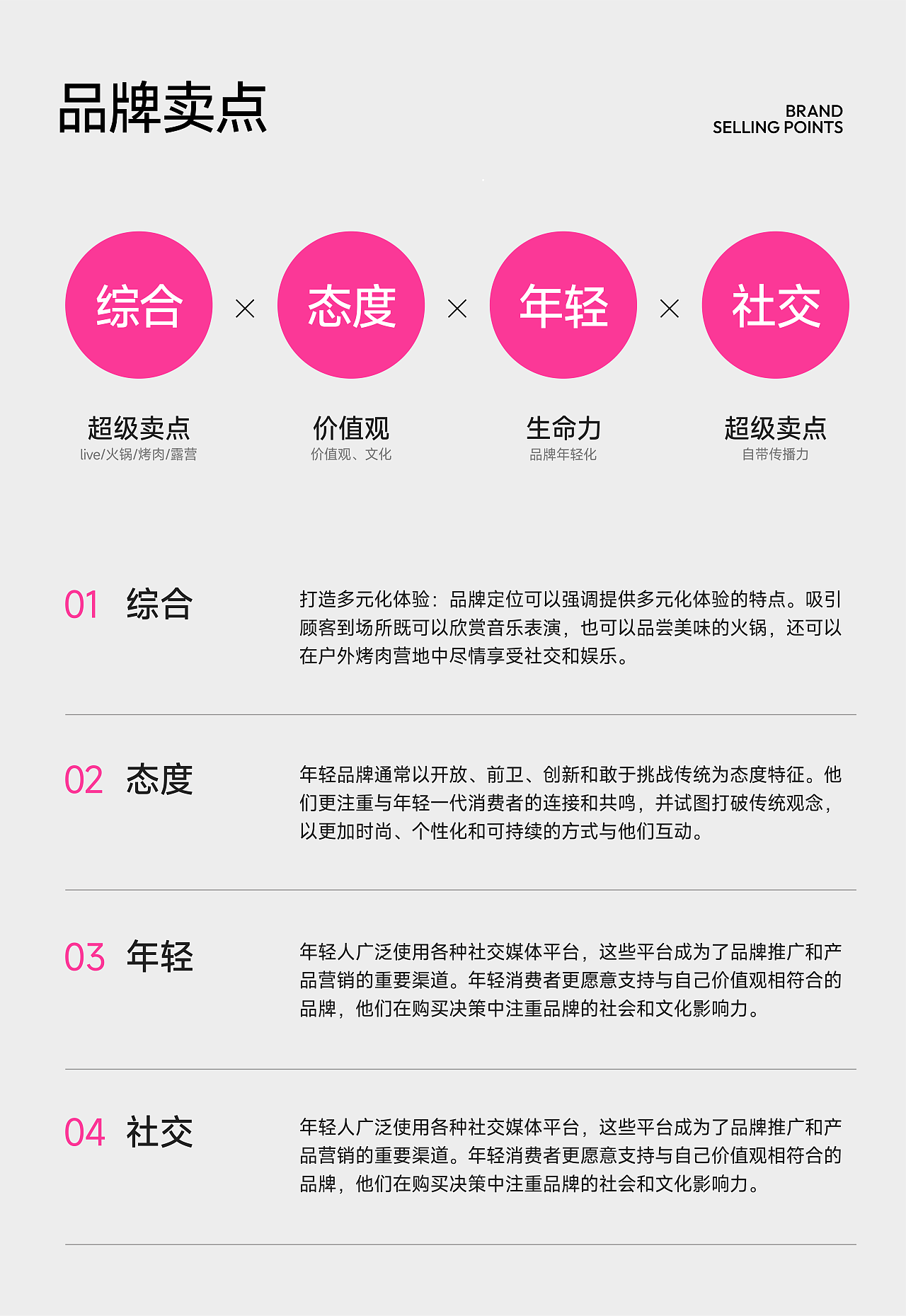 ONETWO顽徒 LIVEHOUSE | 品牌设计IP设计（图ZNDAwMTU0MTc2） - 品牌 - 站酷设计师观念狗原创素材 - 站酷ZCOOL
