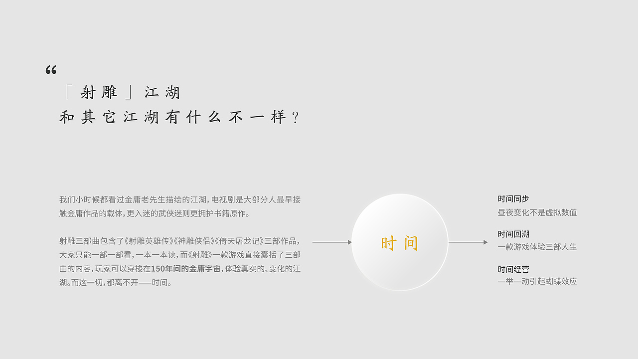 射雕1.0游戏品牌搭建