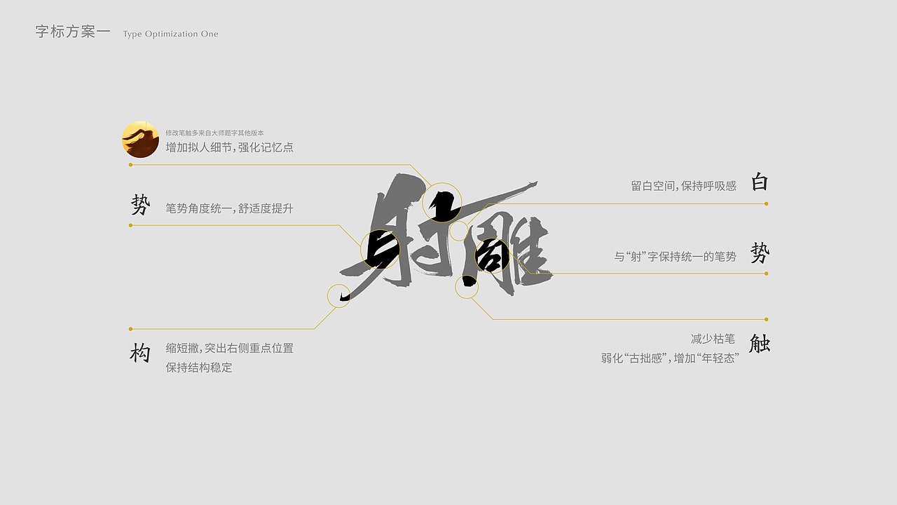 射雕1.0游戏品牌搭建