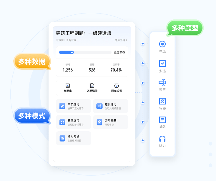 题库刷题小程序怎么做？一篇文章教会你自己制作题库小程序
