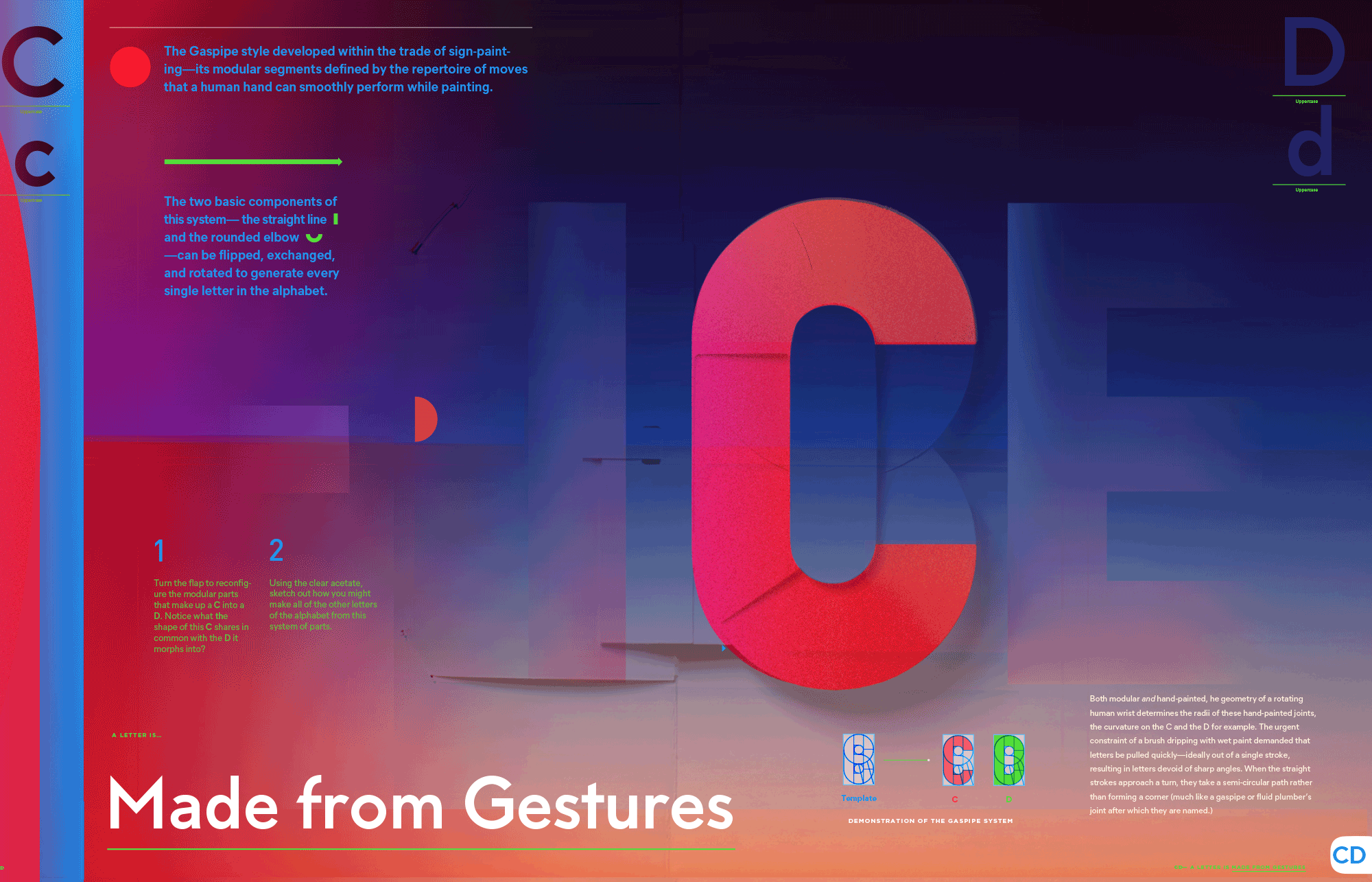 用另一种方式认识字母-《Alphabet in Motion》立体书设计|365天的好设计 NO.149