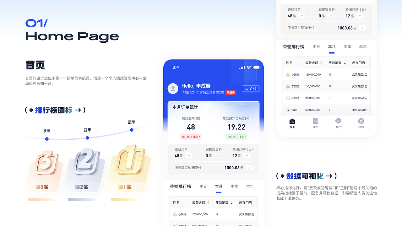 2025【UI作品集】（求职中~）（图ZNDAwMTYyMDIw） - APP界面 - 站酷设计师ANTiSSS原创素材 - 站酷ZCOOL