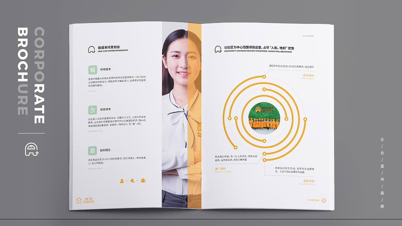 品牌设计作品集（图ZNDAwMTYyNzk2） - 品牌 - 站酷设计师费皓巍原创素材 - 站酷ZCOOL