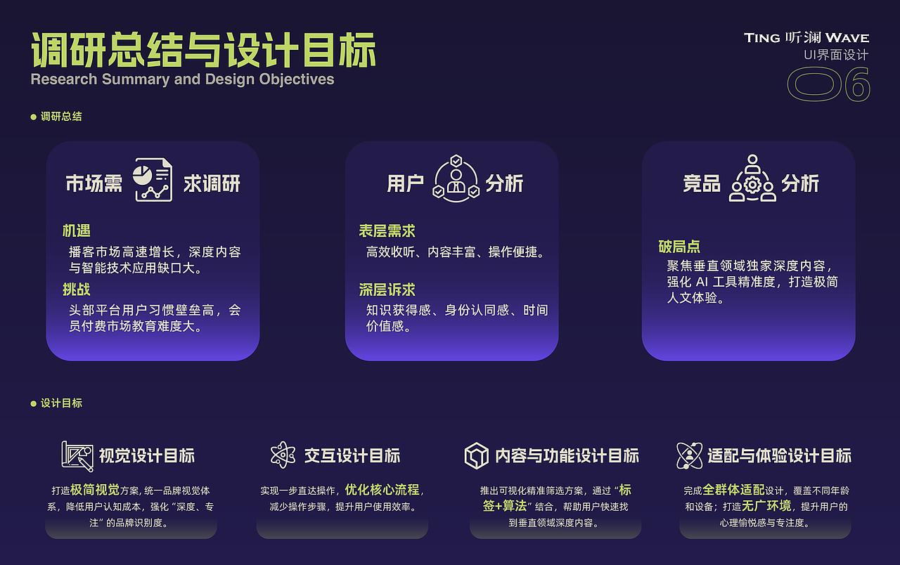 爱丁堡大学丨研一丨平面设计丨陈同学丨向量设计