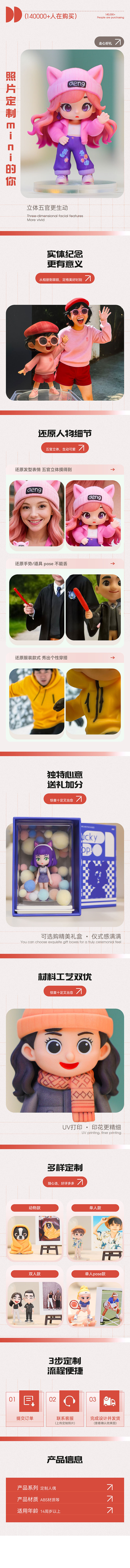 人偶定制详情页