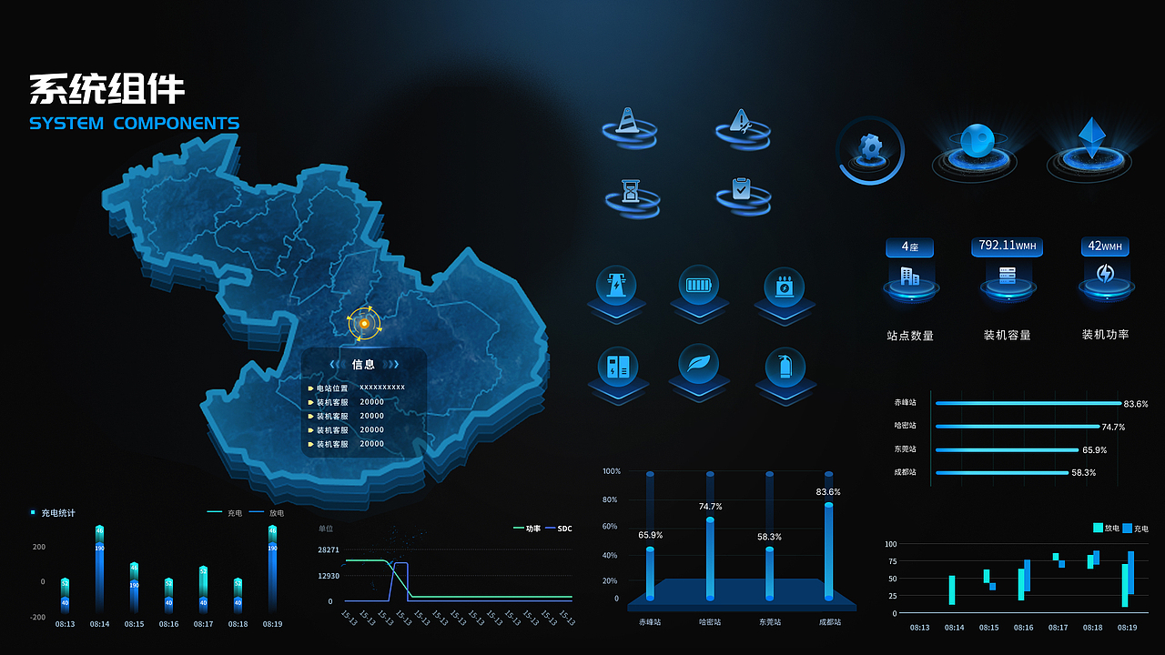 新能源智慧储能平台（图ZNDAwMTk0Njg4） - 软件界面 - 站酷设计师Sunx孙原创素材 - 站酷ZCOOL