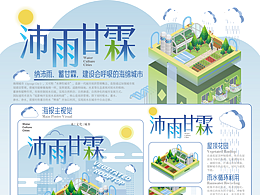 《沛雨甘霖視覺設(shè)計(jì)—建設(shè)會呼吸的海綿城市》