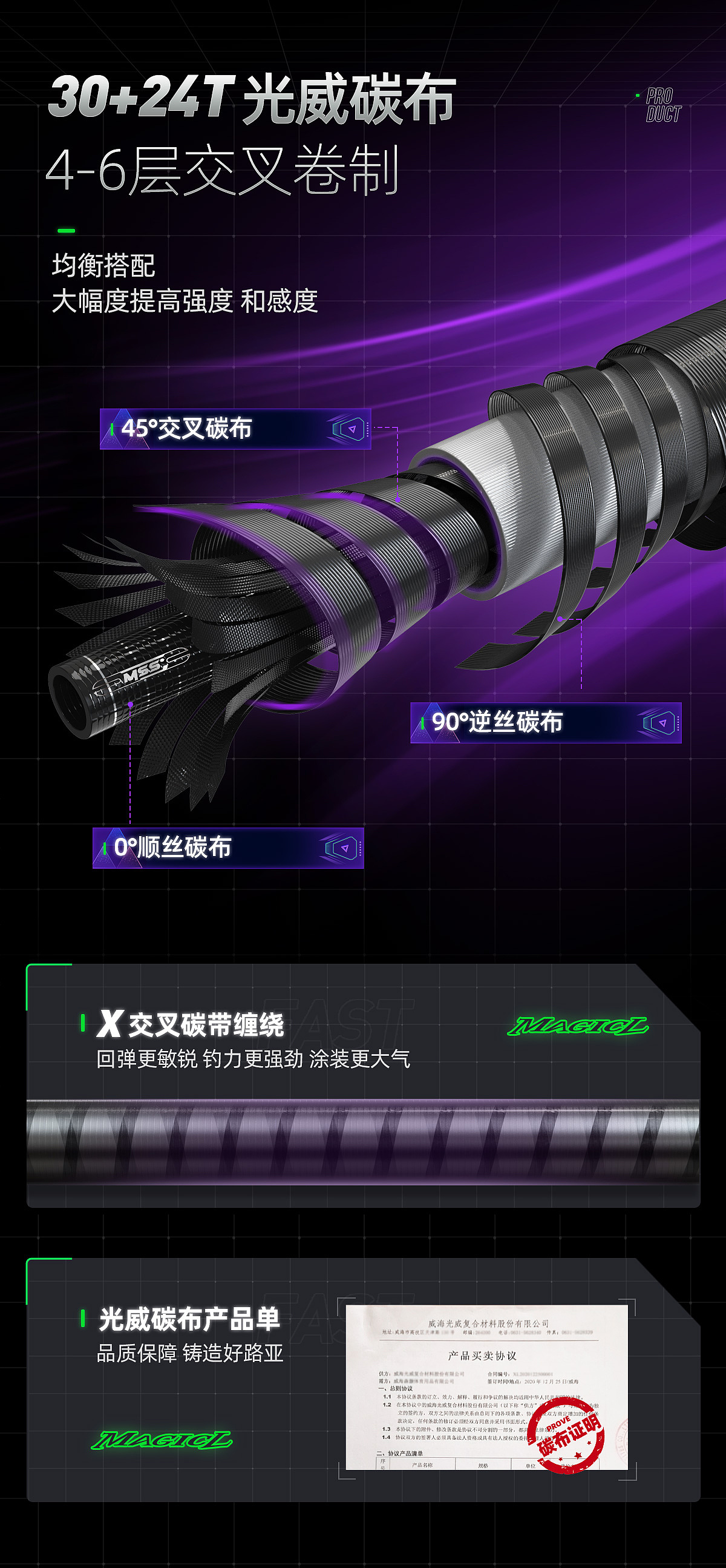 「2019-2025」电商渔具产品建模渲染产品集整理（图ZNDAwMTk3MDg4） - 产品 - 站酷设计师我是麦客一族原创素材 - 站酷ZCOOL